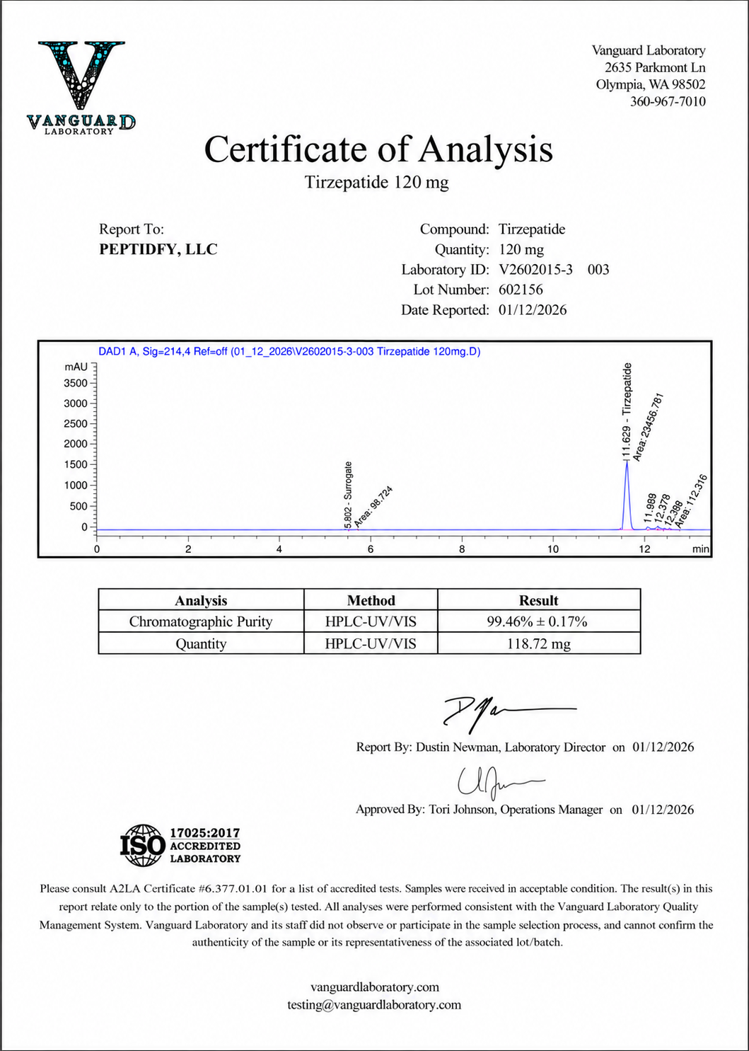 Peptidfy® Tirzepatide 120MG + 3mL Bakteriyostatik Su