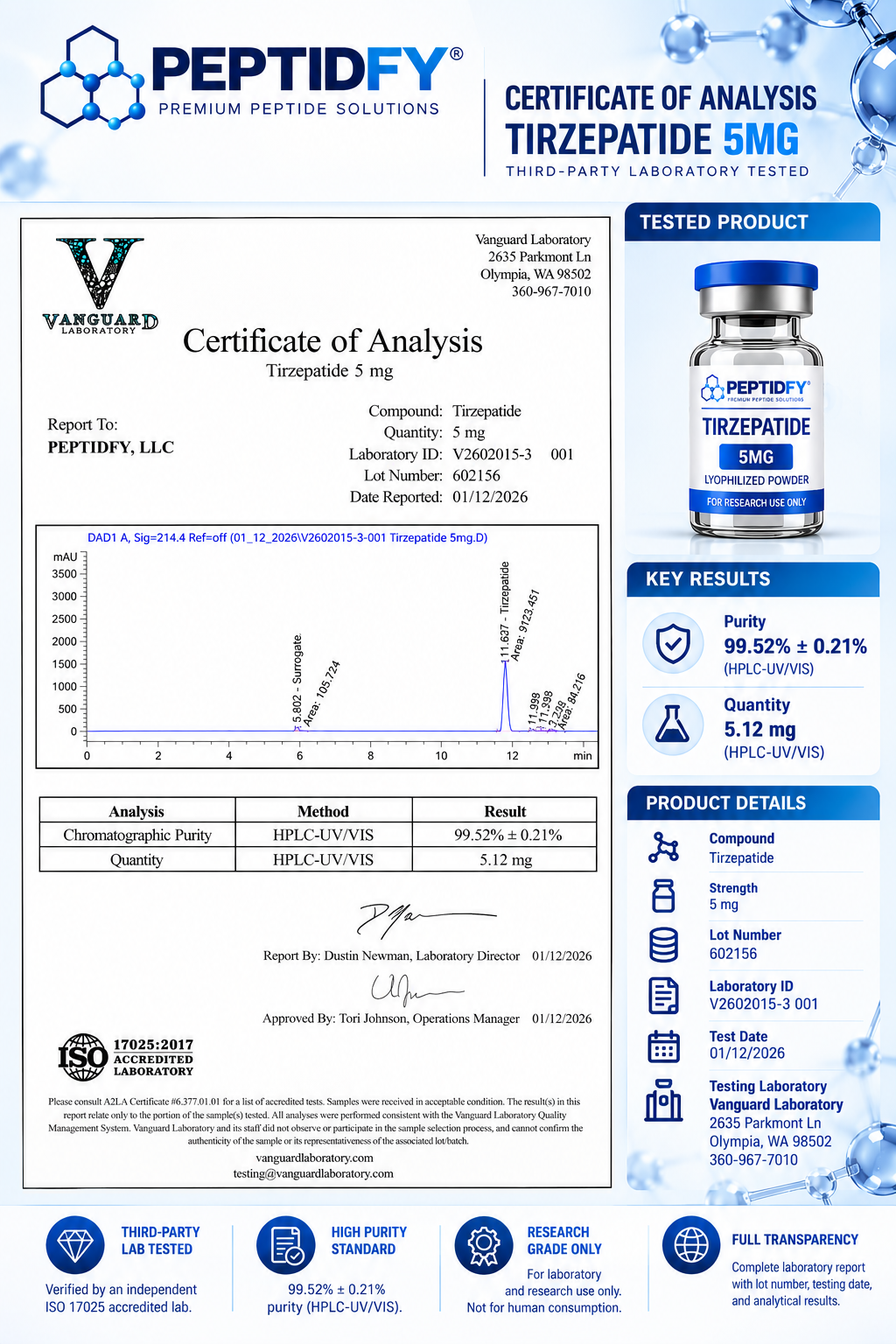 Peptidfy® Tirzepatide 5MG + 3mL Bacteriostatic Water