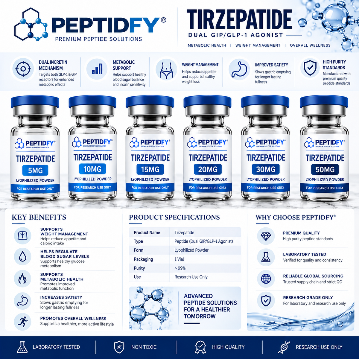 Peptidfy® Tirzepatide 5MG + 3mL Bacteriostatic Water